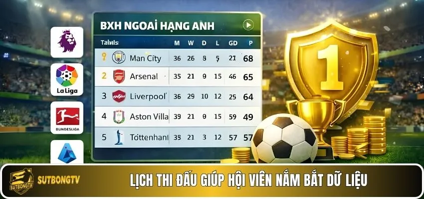 Lịch thi đấu giúp hội viên nắm bắt dữ liệu