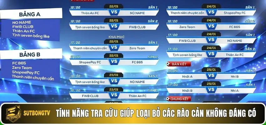 Tính năng tra cứu giúp loại bỏ các rào cản không đáng có