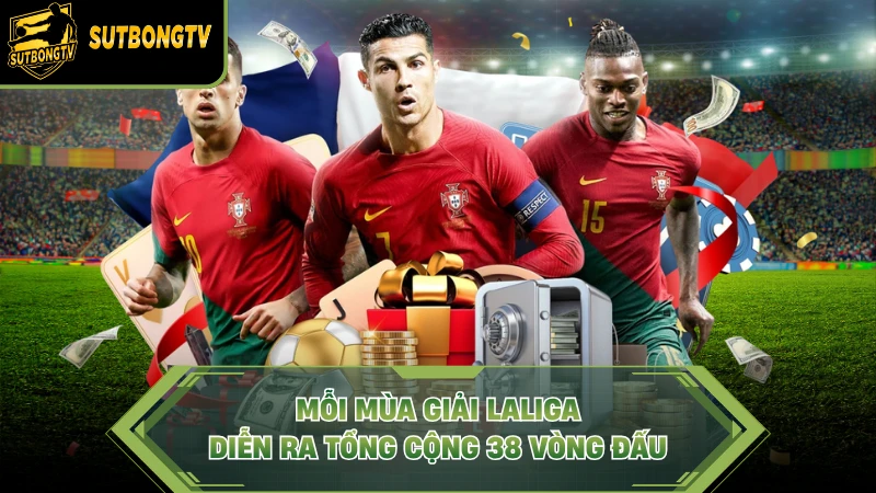 Mỗi mùa giải LaLiga diễn ra tổng cộng 38 vòng đấu.