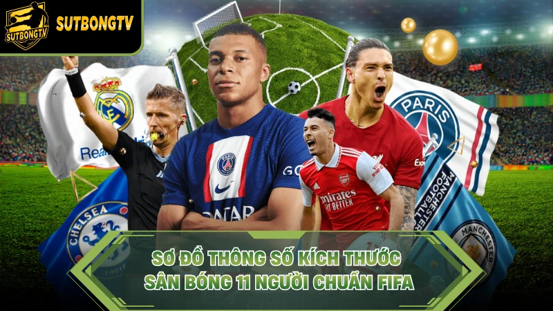 Sơ đồ thông số kích thước sân bóng 11 người chuẩn FIFA